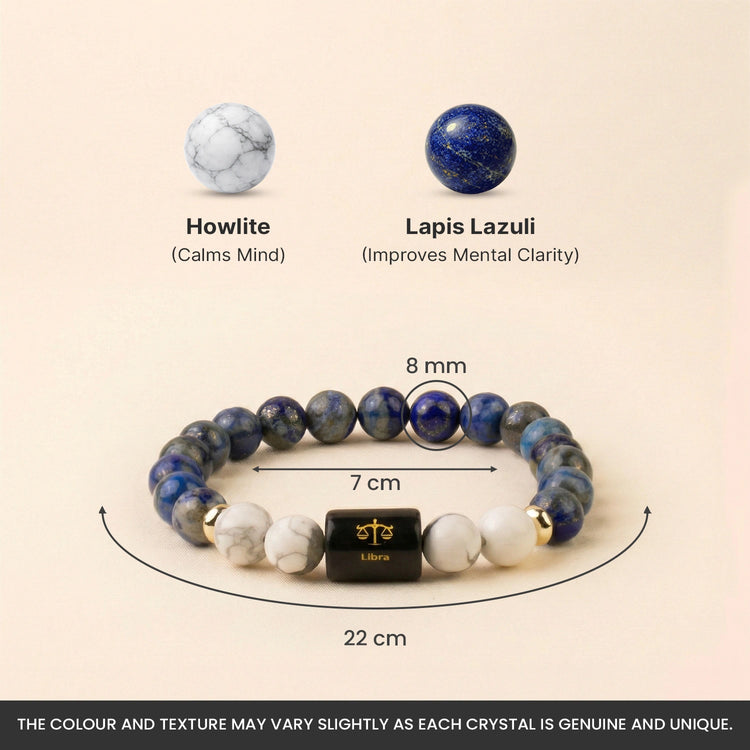 Tula (Libra) Rashi-Zodiac Healing Crystal Bracelet with Rose Quartz, Green Aventurine, Lapis Lazuli, Tiger’s Eye & Evil Eye for Love, Balance & Protection