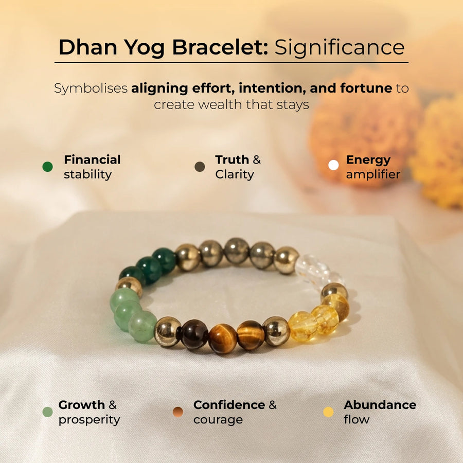 Original Dhanyog Bracelet for Wealth & Prosperity – Natural Crystal Energized Dhanyog Bracelet – Powerful Money Attraction & Good Luck Healing Stones