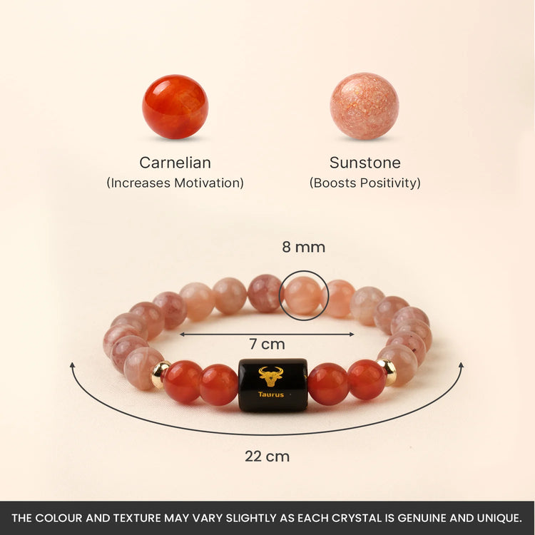 Vrishabha (Taurus) Rashi Crystal Bracelet-Zodiac Energy Bracelet for Grounding, Prosperity, & Love – Features Green Aventurine, Lapis Lazuli, and Evil Eye Protection