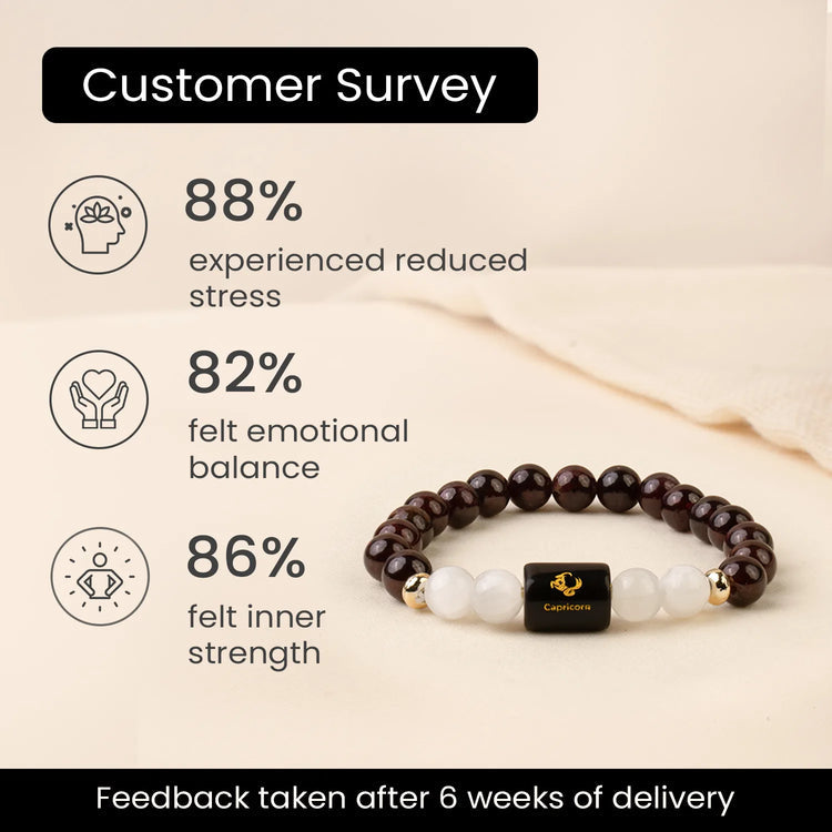 Makar (Capricorn) Rashi - Zodiac Healing Crystal Bracelet with Pyrite, Garnet, Smoky Quartz, Amethyst, Moonstone & Evil Eye for Career Success, Ambition & Protection