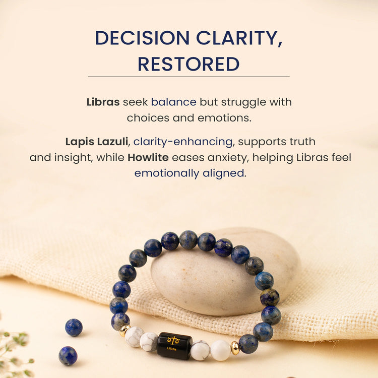 Tula (Libra) Rashi-Zodiac Healing Crystal Bracelet with Rose Quartz, Green Aventurine, Lapis Lazuli, Tiger’s Eye & Evil Eye for Love, Balance & Protection