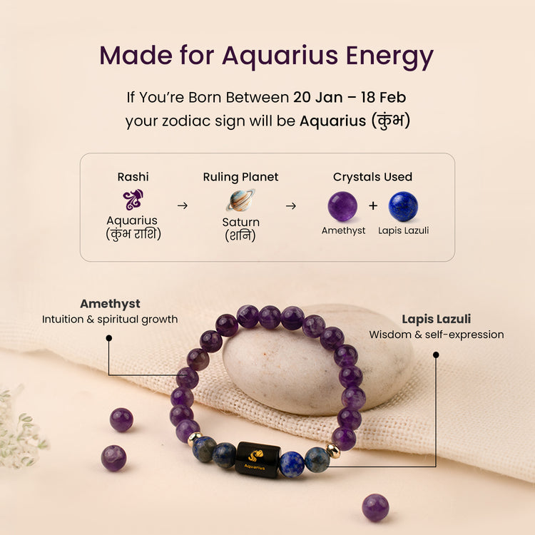 Kumbh (Aquarius) Rashi Crystal Bracelet-Zodiac Healing Bracelet: Amethyst, Fluorite, Aquamarine & Evil Eye Protection