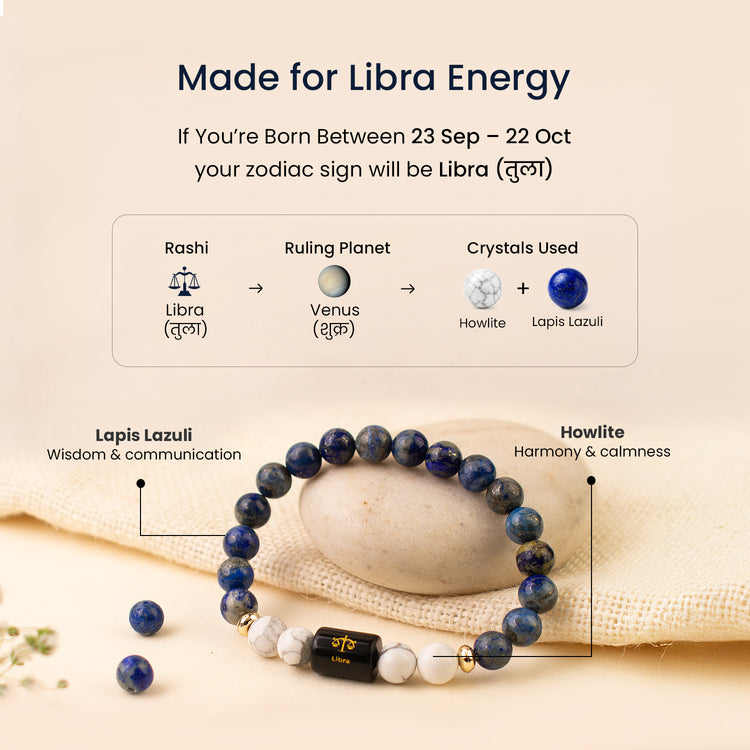 Tula (Libra) Rashi-Zodiac Healing Crystal Bracelet with Rose Quartz, Green Aventurine, Lapis Lazuli, Tiger’s Eye & Evil Eye for Love, Balance & Protection
