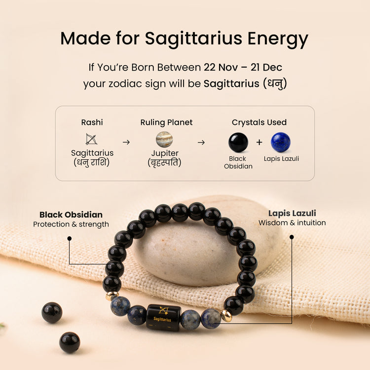 Dhanu (Sagittarius) Rashi Crystal Bracelet-Multi-Gemstone Bracelet with Citrine, Tiger Eye, Sodalite & Evil Eye Protection for Men and Women