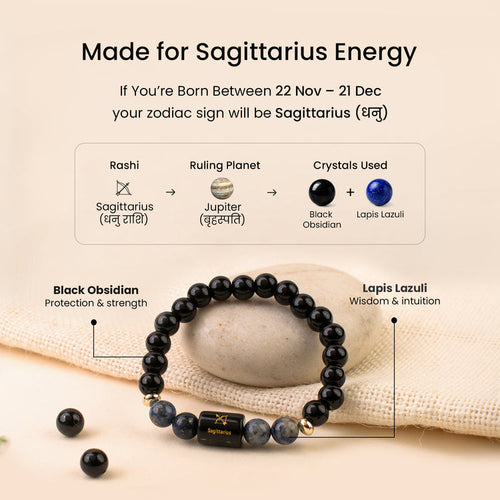 Dhanu (Sagittarius) Rashi Crystal Bracelet-Multi-Gemstone Bracelet with Citrine, Tiger Eye, Sodalite & Evil Eye Protection for Men and Women
