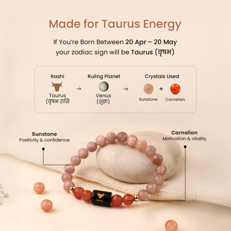 Vrishabha (Taurus) Rashi Crystal Bracelet-Zodiac Energy Bracelet for Grounding, Prosperity, & Love – Features Green Aventurine, Lapis Lazuli, and Evil Eye Protection