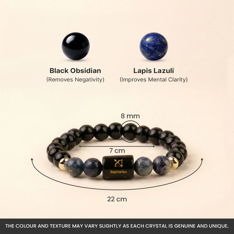 Dhanu (Sagittarius) Rashi Crystal Bracelet-Multi-Gemstone Bracelet with Citrine, Tiger Eye, Sodalite & Evil Eye Protection for Men and Women