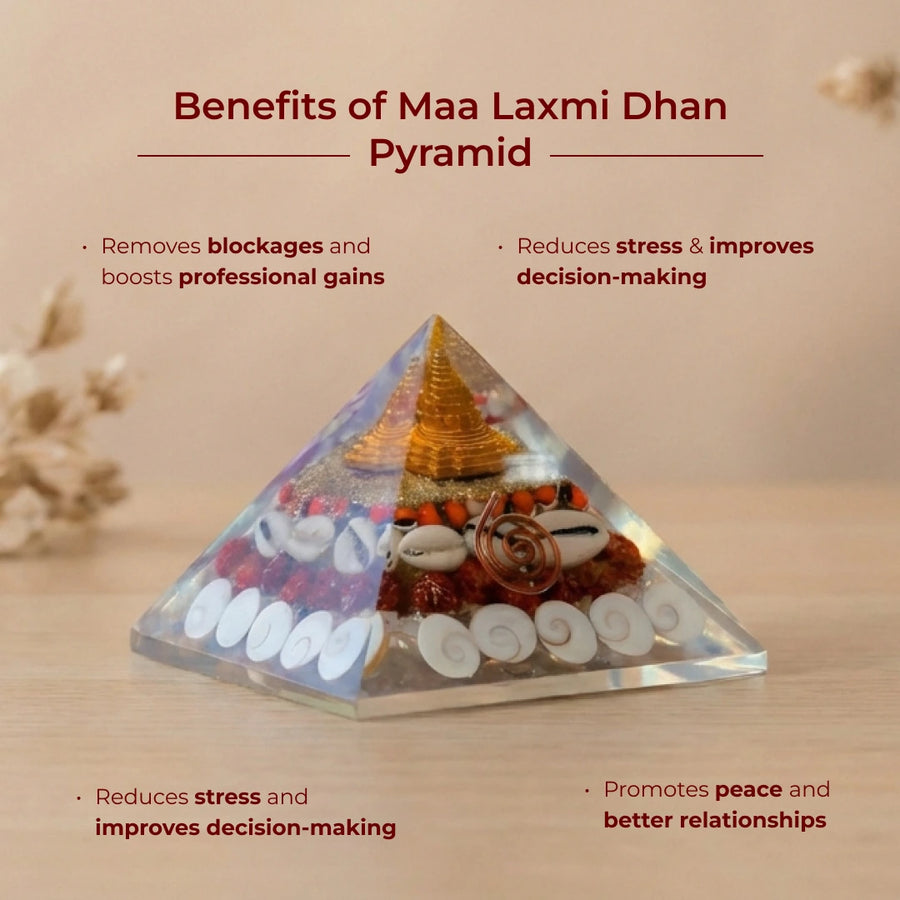Maa Laxmi Dhan Pyramid with Shree Yantra, Gomti Chakra, White Kaudi & Copper Coil for Wealth, Prosperity & Vastu Correction