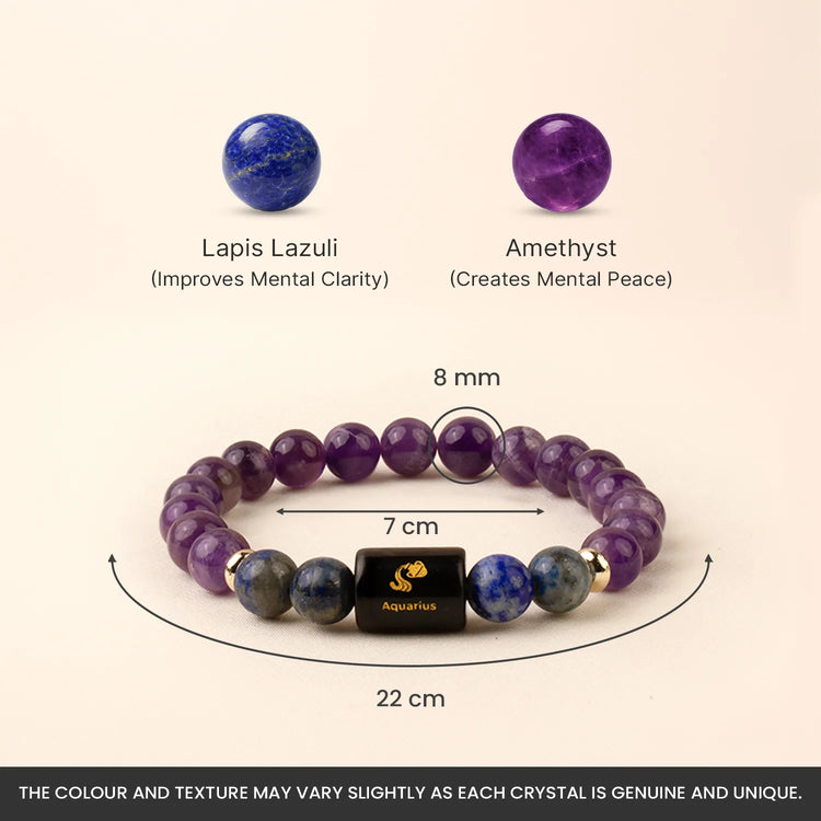 Kumbh (Aquarius) Rashi Crystal Bracelet-Zodiac Healing Bracelet: Amethyst, Fluorite, Aquamarine & Evil Eye Protection